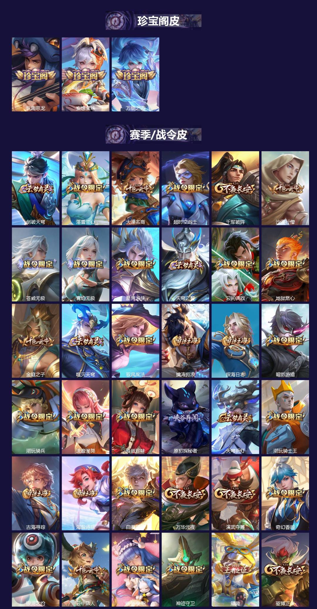 WZCMW3457474王者荣耀账号详情图2