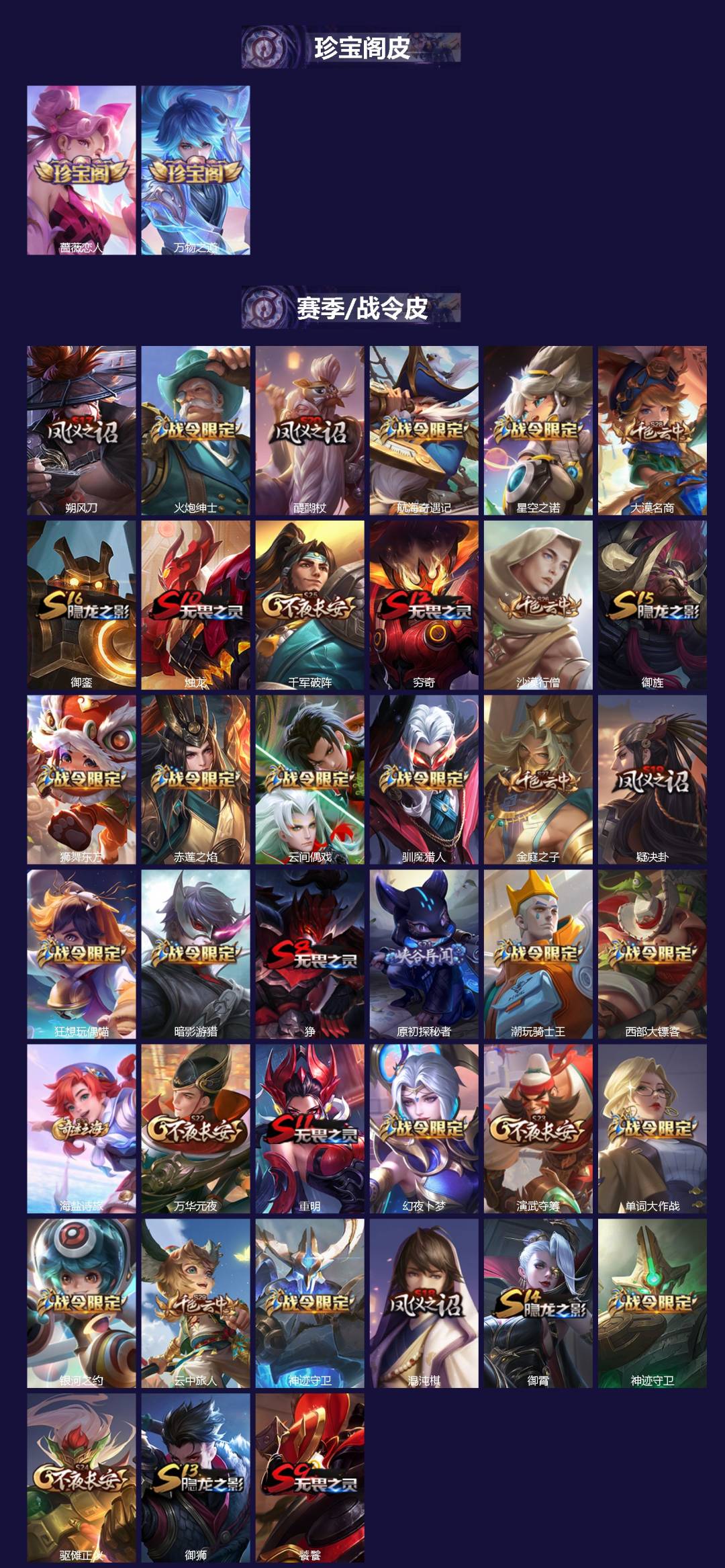 WZQM3457612王者荣耀账号详情图3