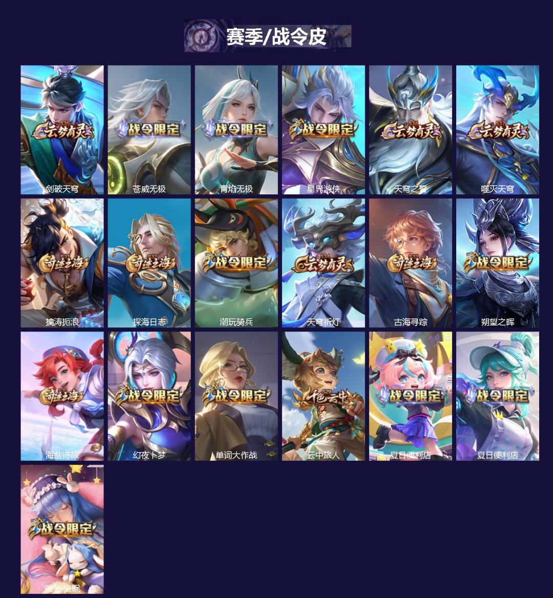 WZCMW3457703王者荣耀账号详情图2