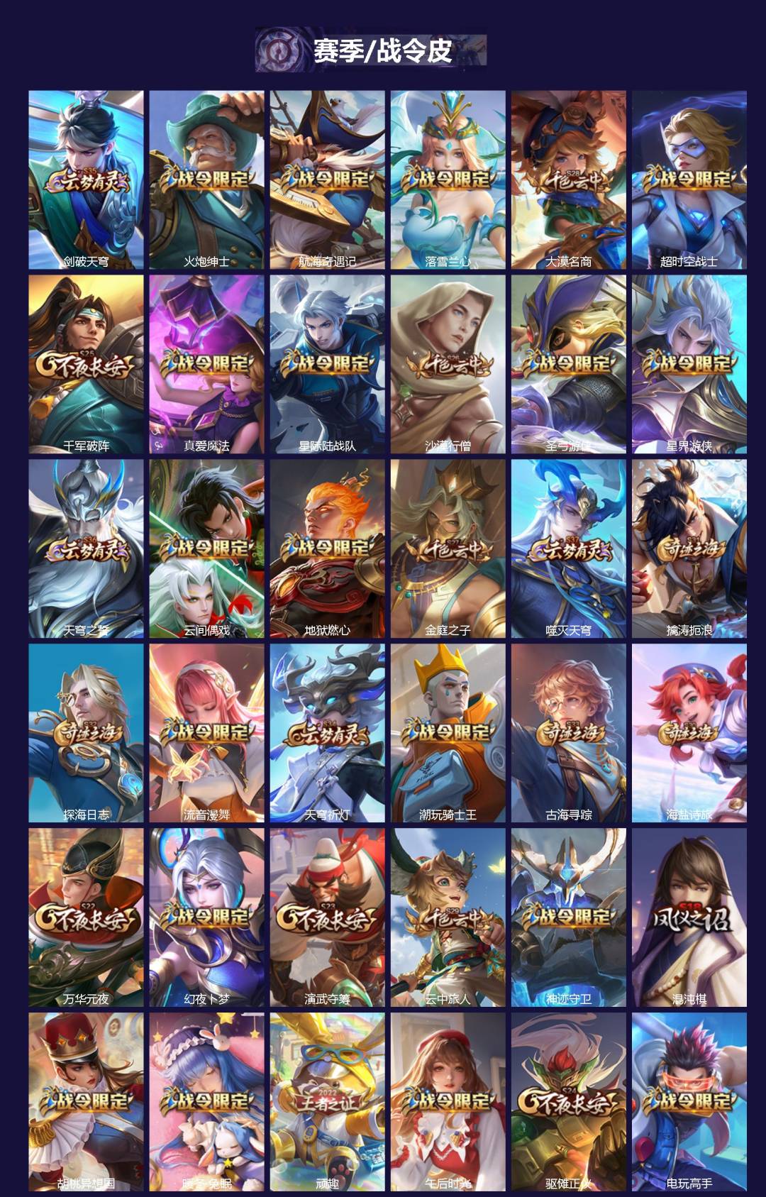 WZCMW3457979王者荣耀账号详情图2