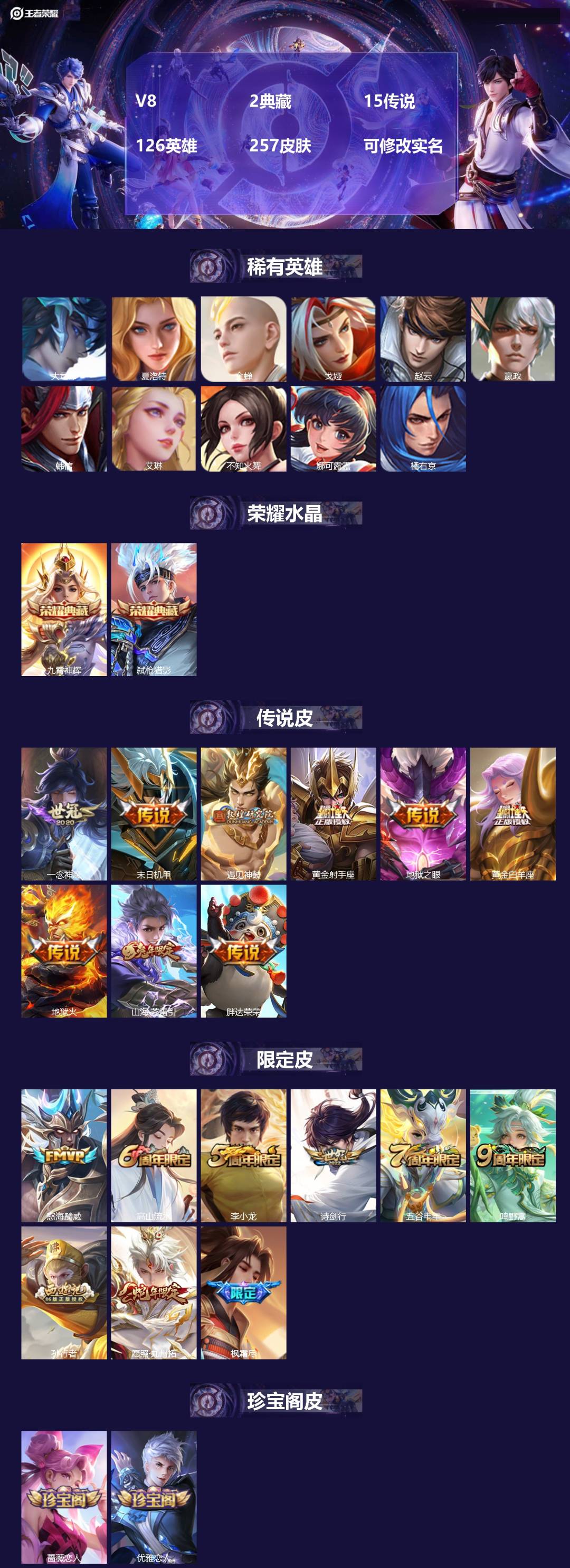 王者荣耀账号苹果VX126英雄-257皮肤-V8 2典藏 15传说 126英雄 257皮肤 可修改实名 
【英雄全皮】: