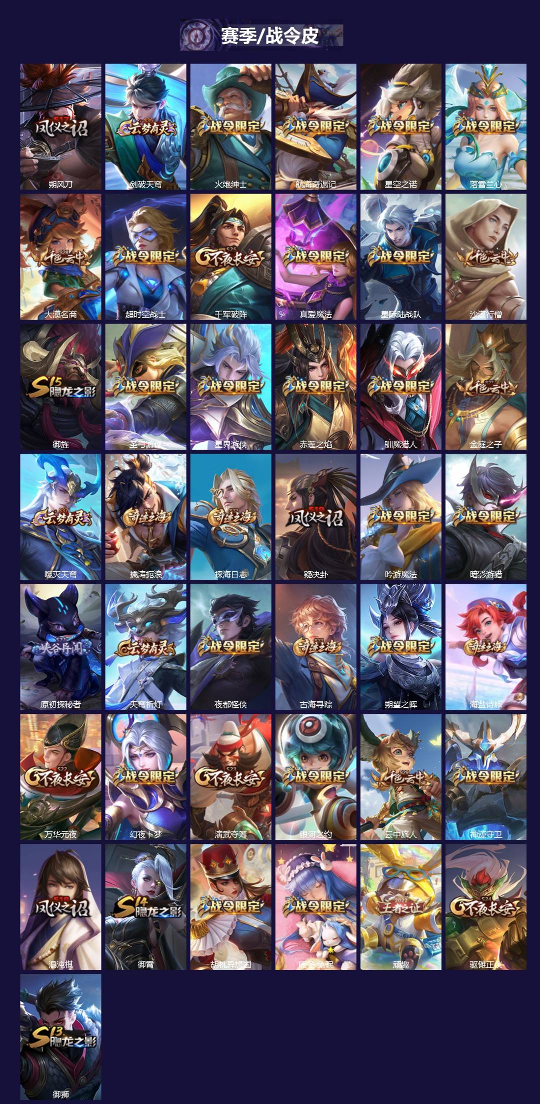 WZCMW3458049王者荣耀账号详情图3