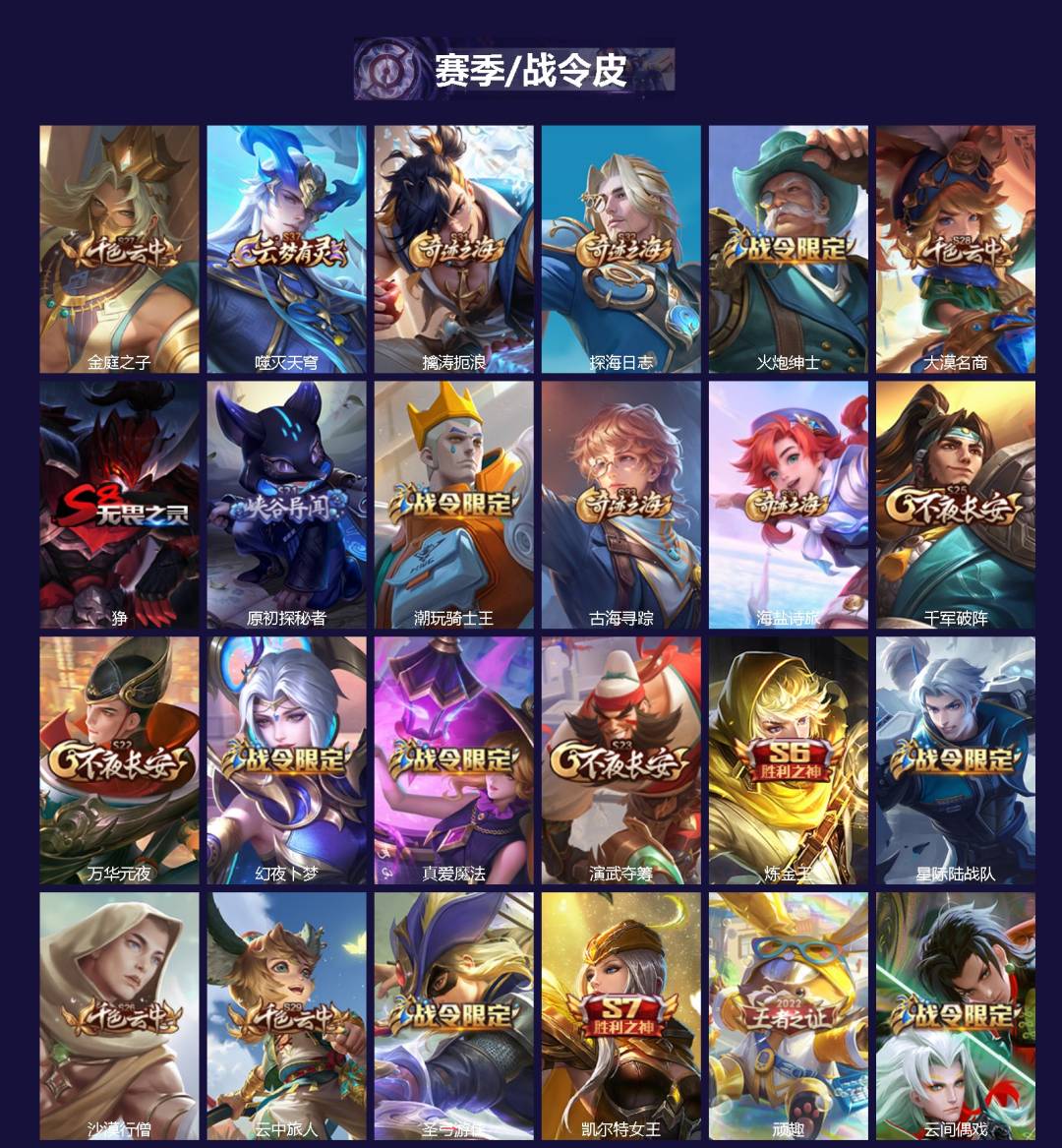 WZCMW3458108王者荣耀账号详情图2 WZCMW3458108王者荣耀账号详情图2