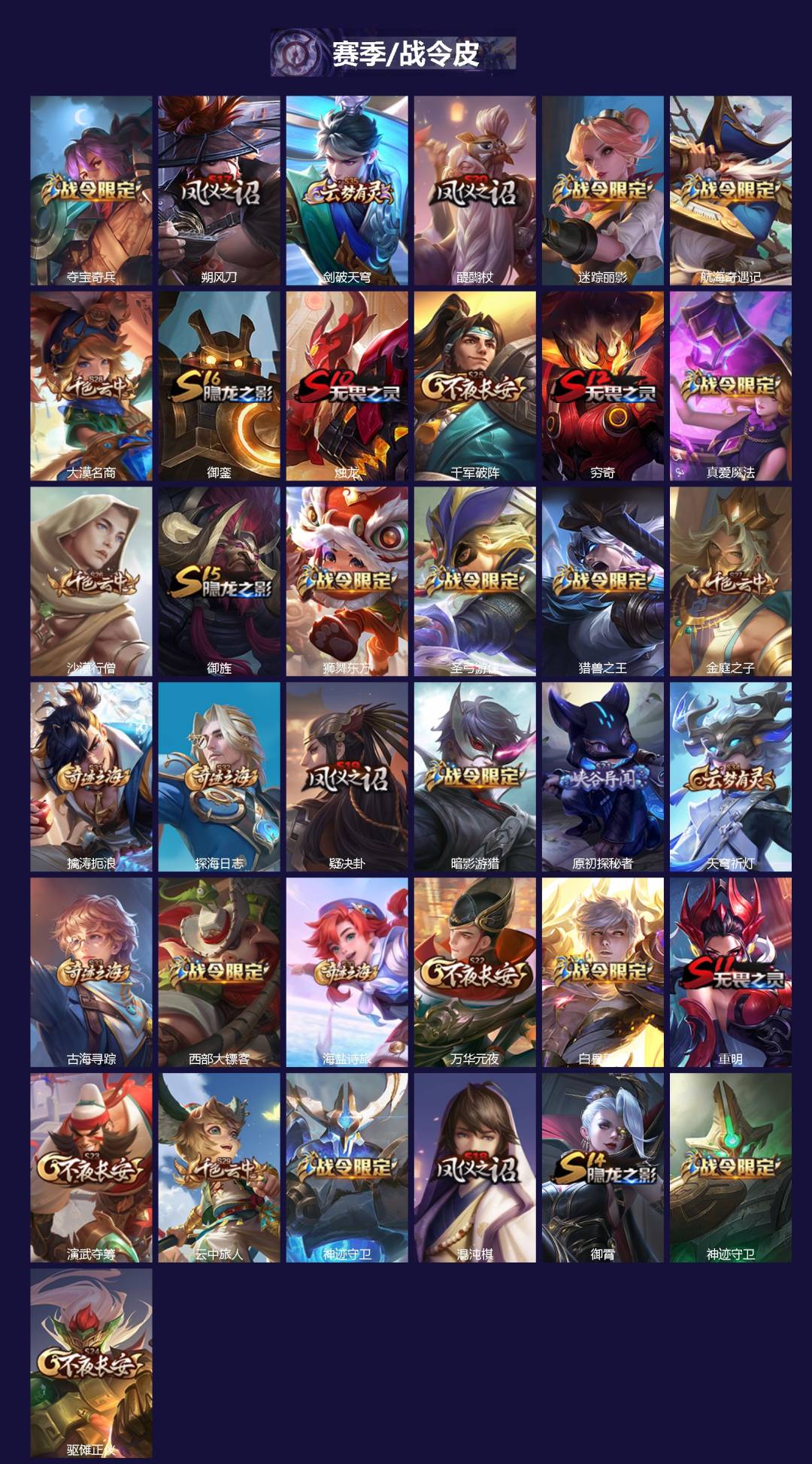 WZQM3458252王者荣耀账号详情图3