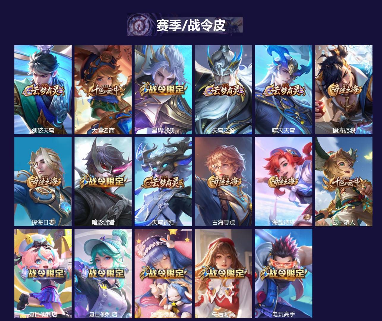 WZQM3458405王者荣耀账号详情图3