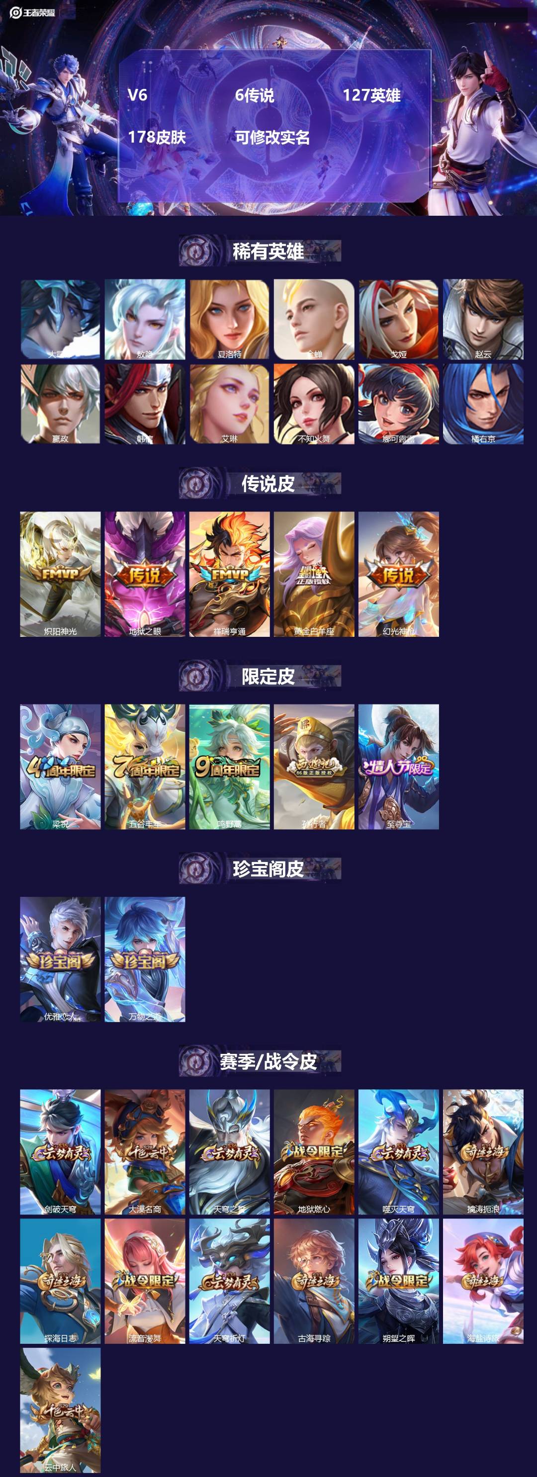 王者荣耀账号安卓QQ127英雄-178皮肤-[]V6 6传说 127英雄 178皮肤 可修改实名 
【英雄全皮】:敖隐全