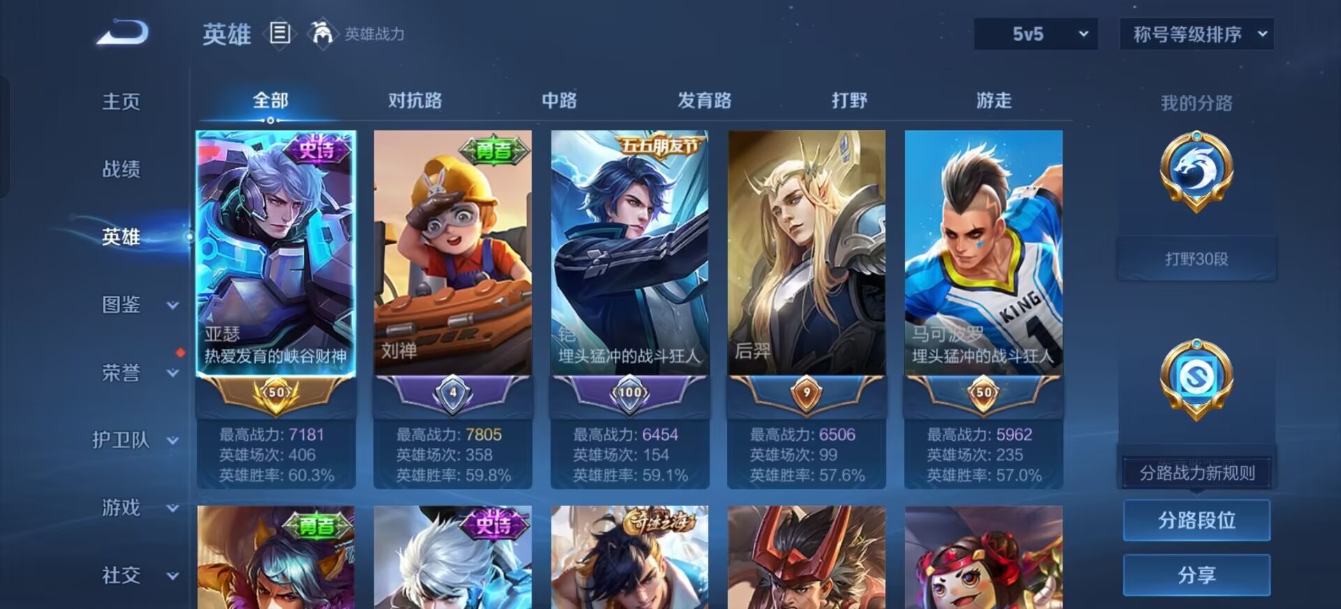 WZCMW3459791王者荣耀账号详情图5