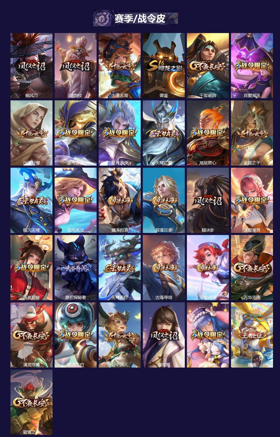 WZQM3459208王者荣耀账号详情图3