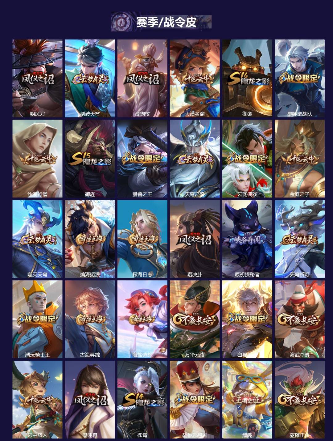 WZQM3459451王者荣耀账号详情图3