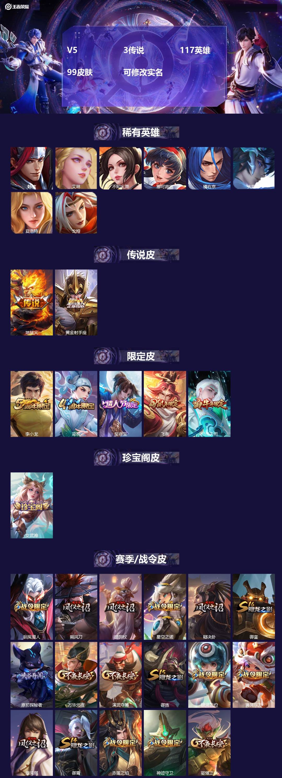 王者荣耀账号安卓QQ117英雄-99皮肤-V5 3传说 117英雄 99皮肤 可修改实名 
【稀有英雄】:大司命,韩信(