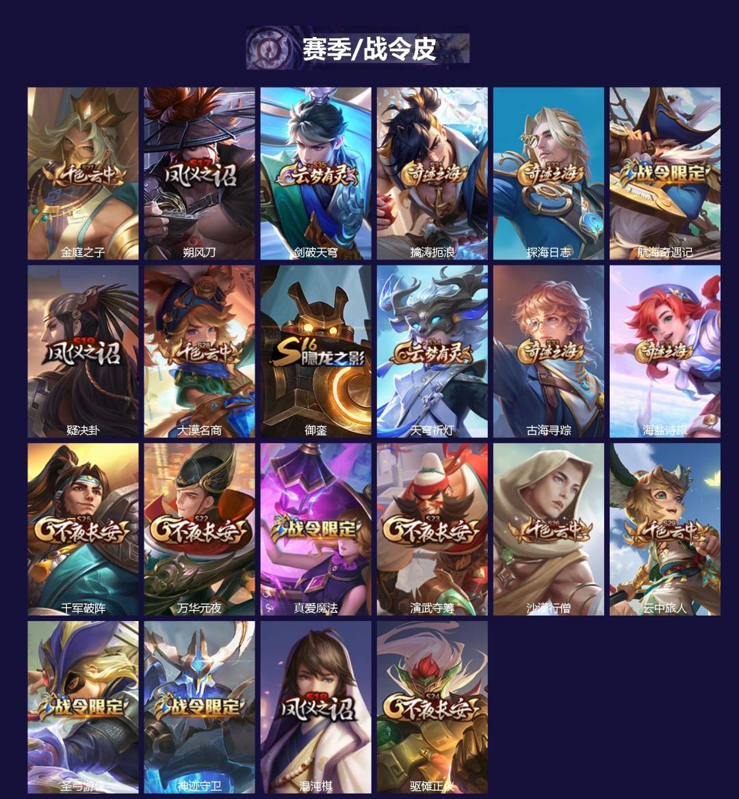 WZCMW3459896王者荣耀账号详情图2