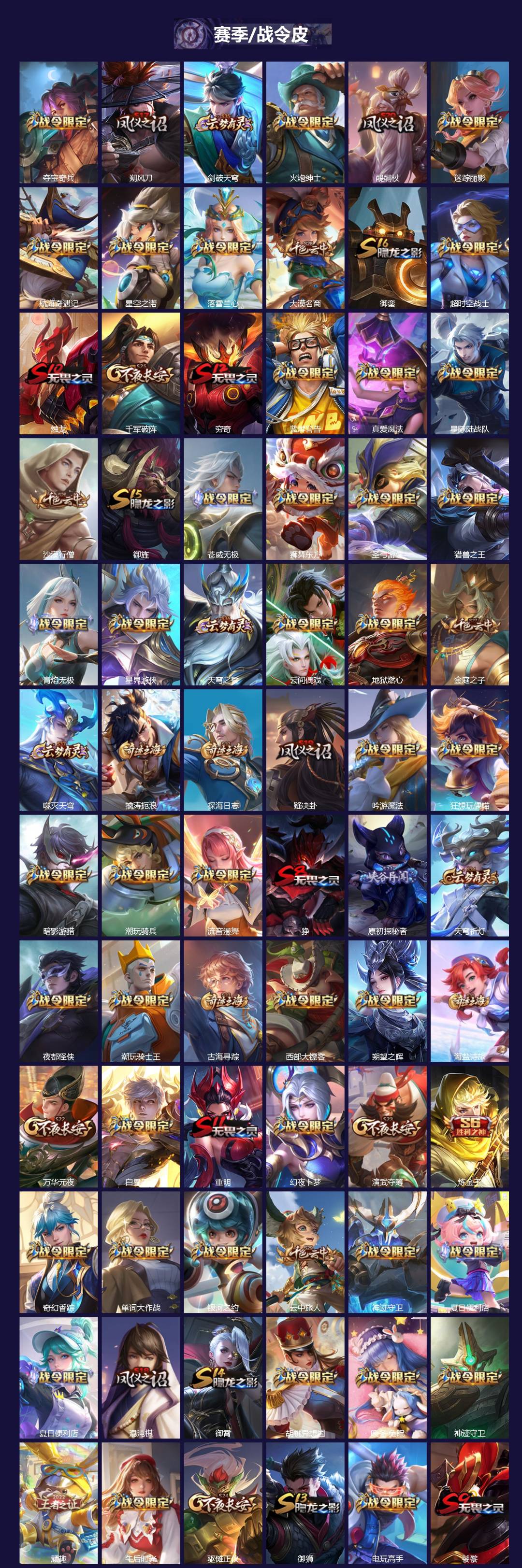 WZQM3459931王者荣耀账号详情图4 WZQM3459931王者荣耀账号详情图4