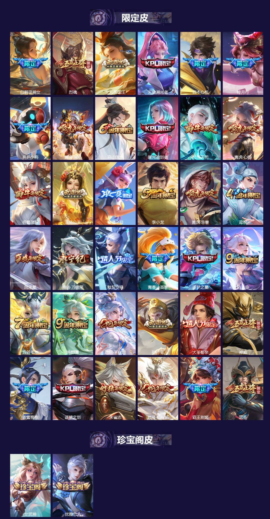 WZCMW3459958王者荣耀账号详情图2