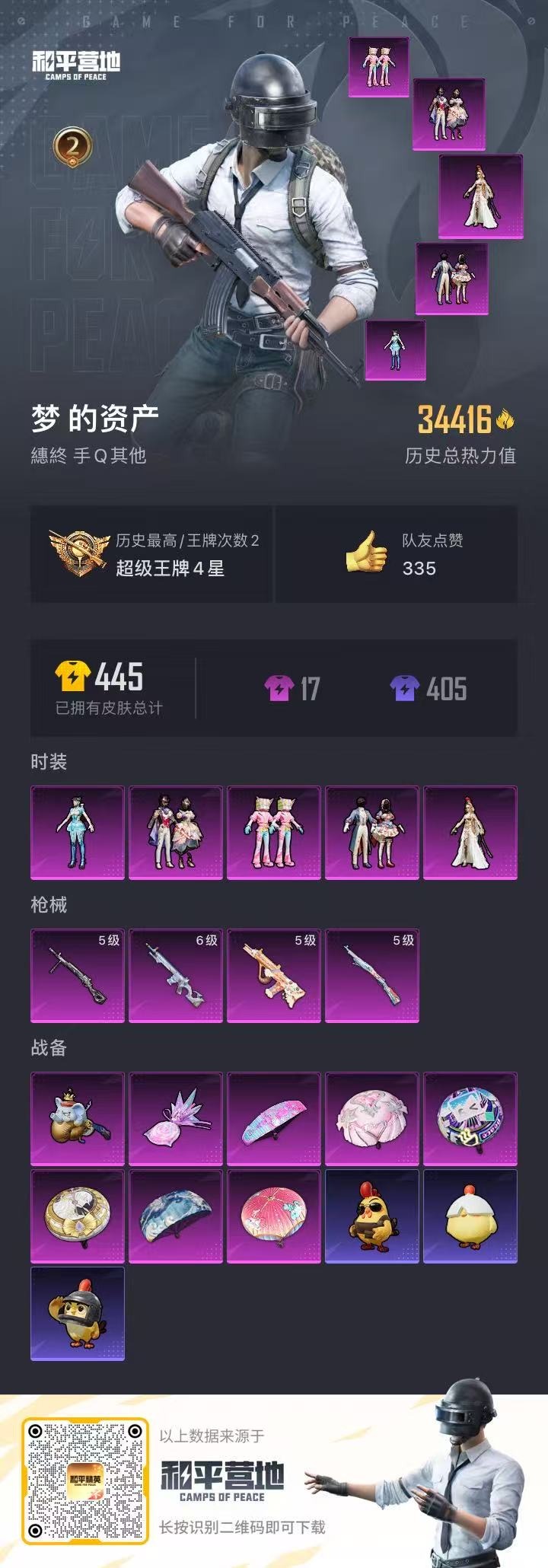 和平精英账号安卓QQ0载具-81套装-111枪皮-5粉装 4特效枪 0.0载具 2印记 可二次 
【热门装扮】梦魇先生,