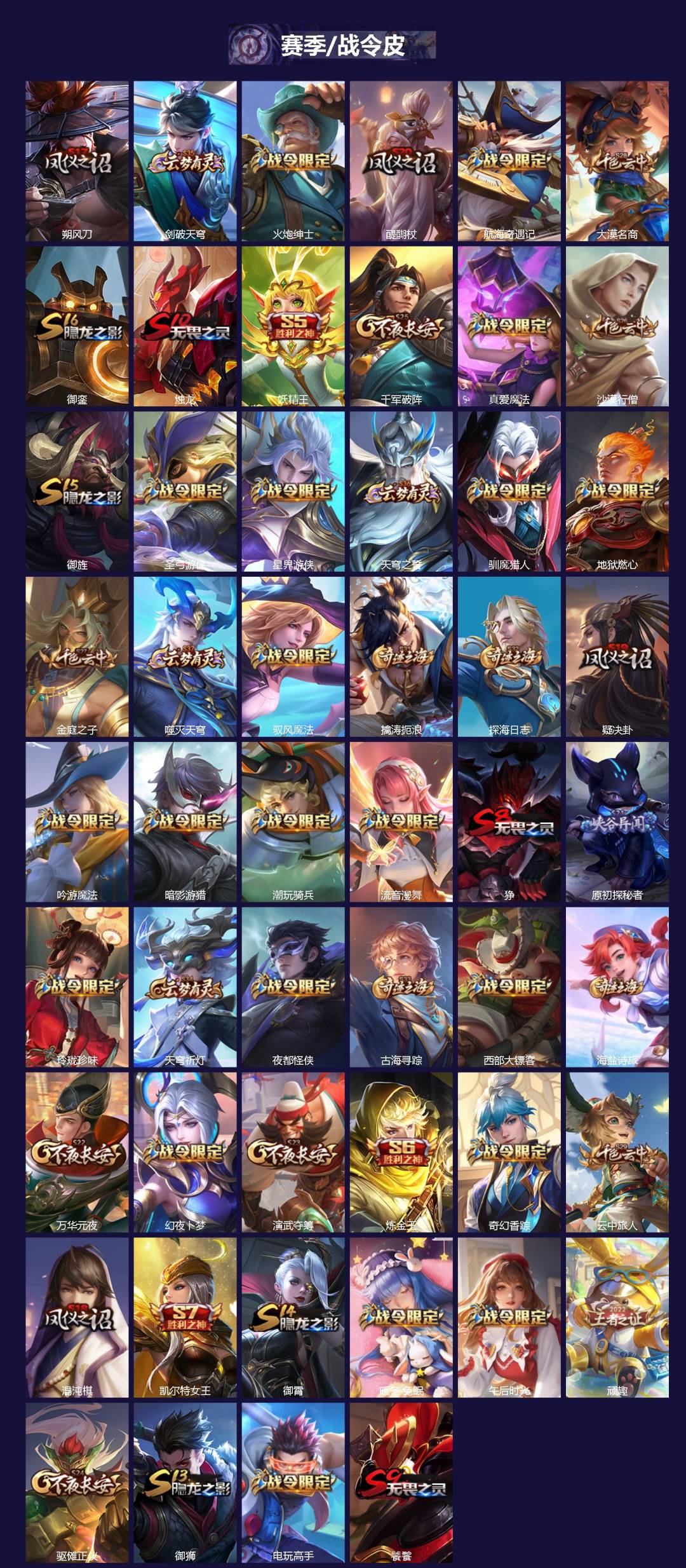 WZCMW3460080王者荣耀账号详情图3