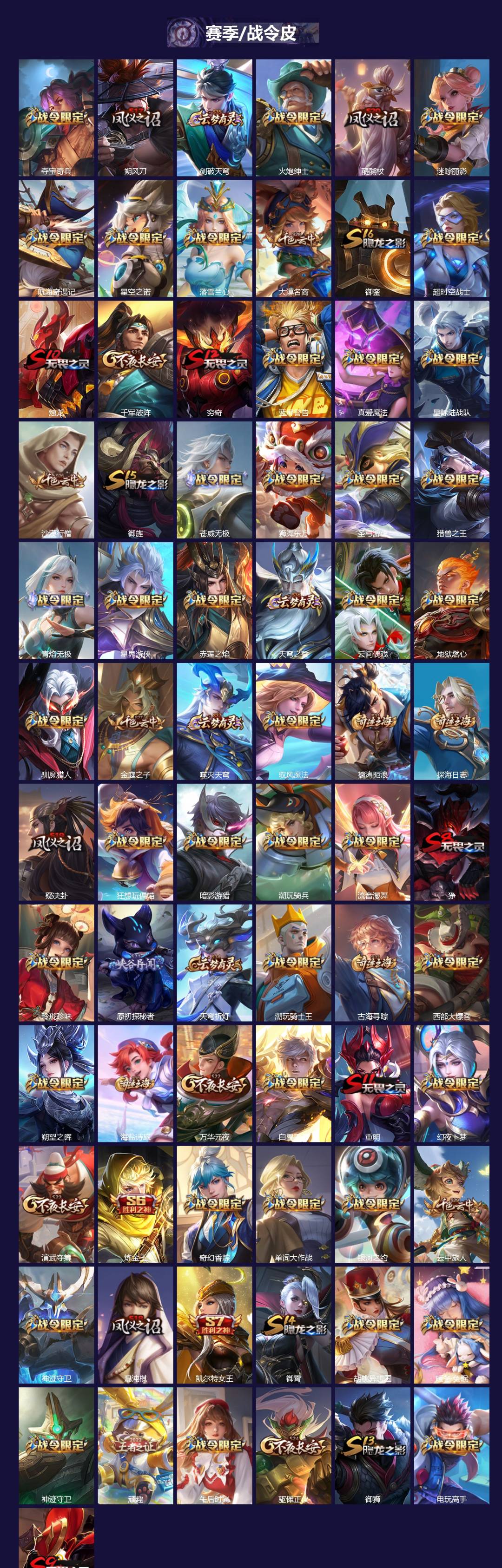 WZCMW3460081王者荣耀账号详情图2