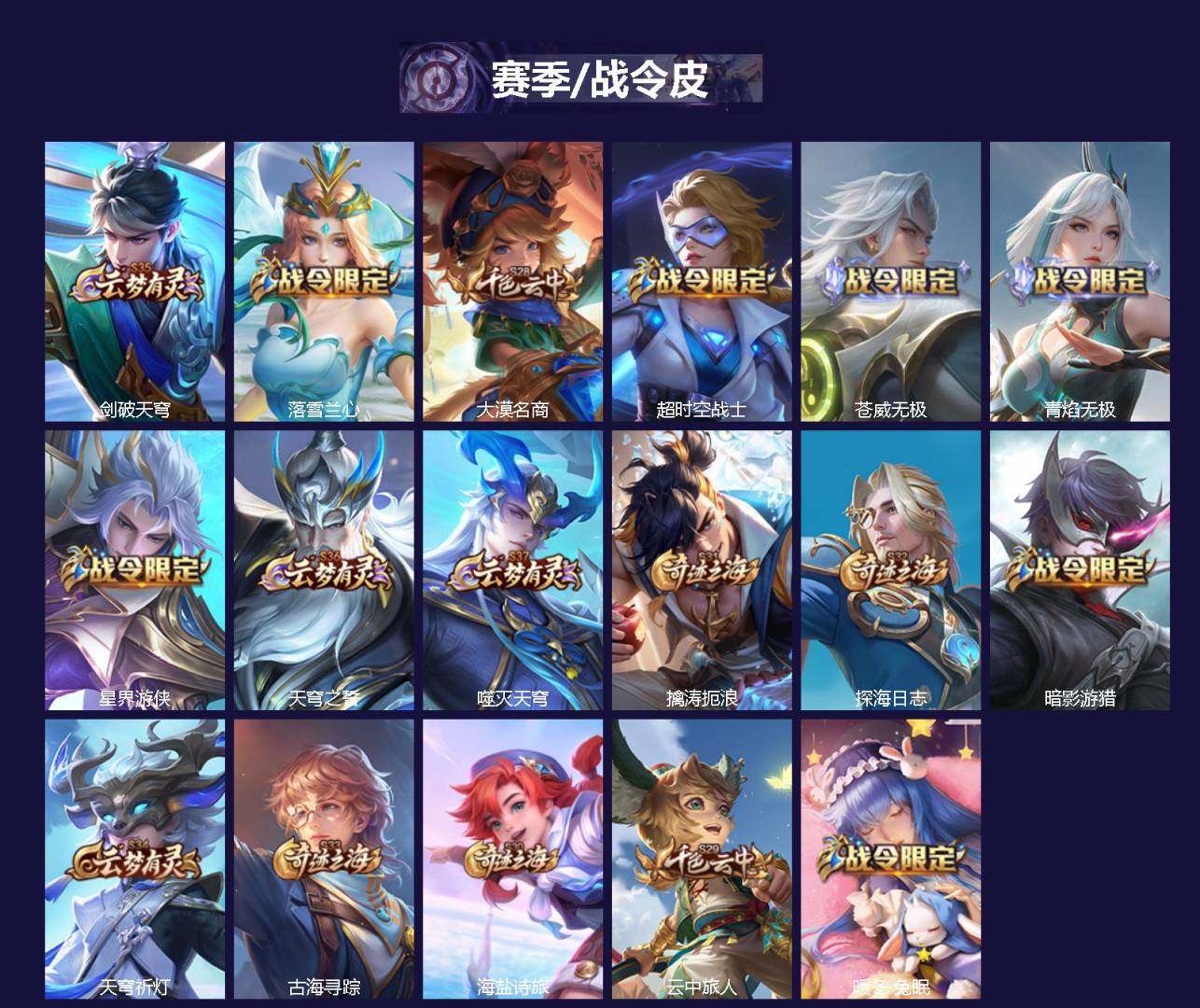 WZCMW3460084王者荣耀账号详情图2