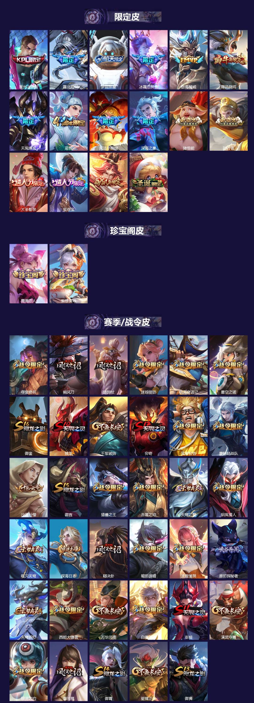 WZCMW3460127王者荣耀账号详情图2