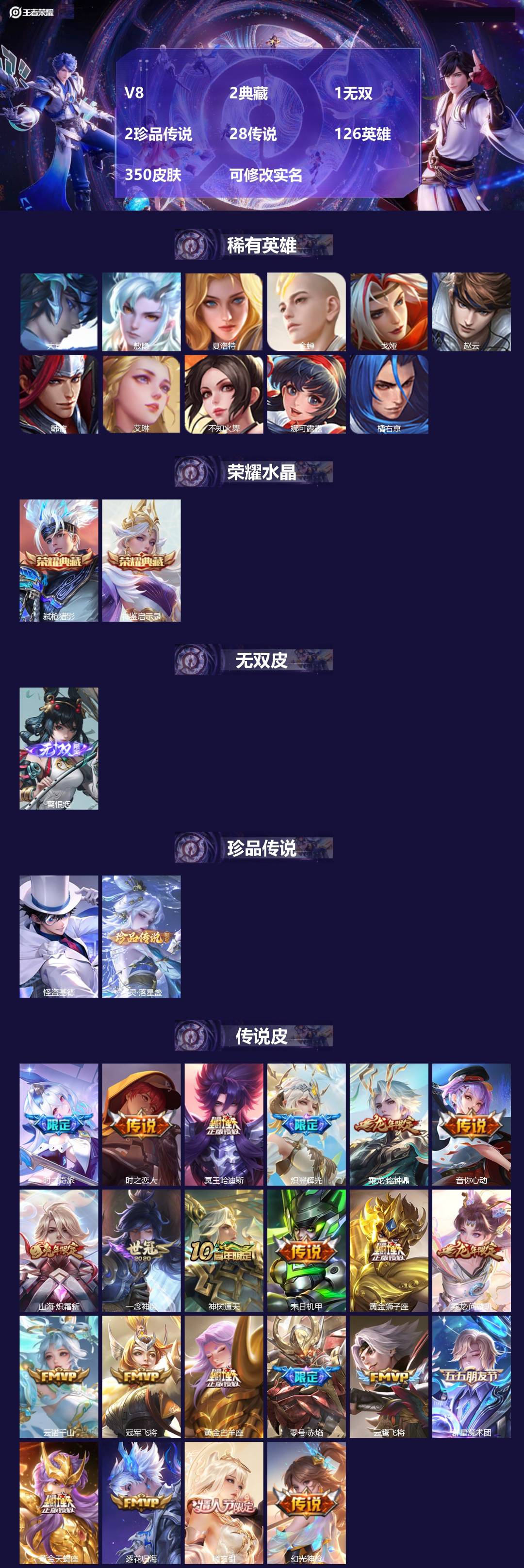 王者荣耀账号安卓QQV8 2典藏 1无双 2珍品传说 28传说 126英雄 350皮肤 可修改实名 
【英雄全皮】:李信