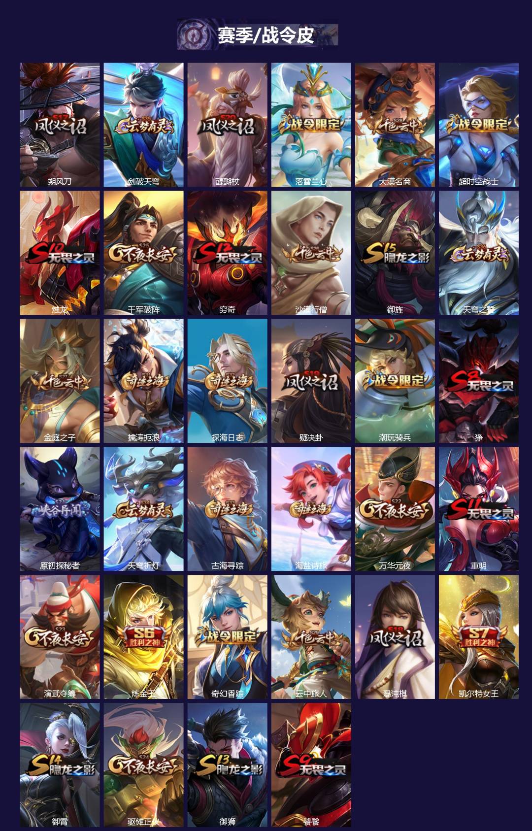 WZCMW3460140王者荣耀账号详情图2