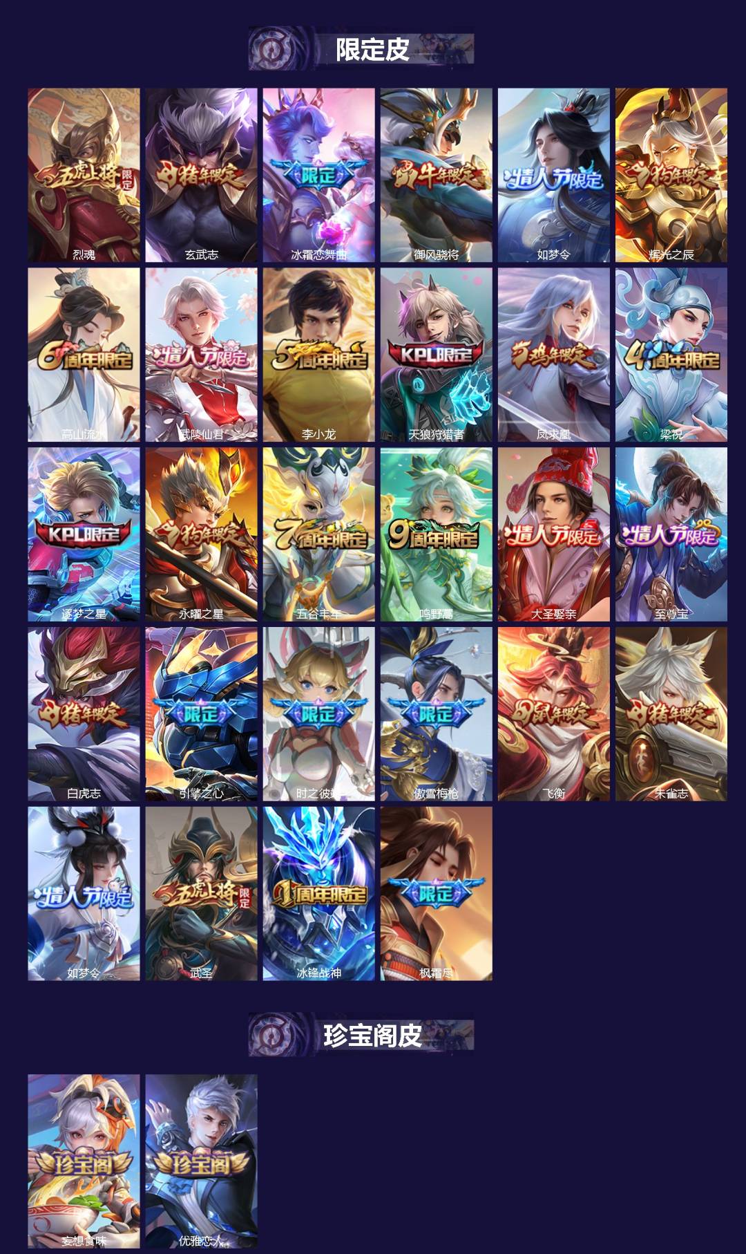 WZCMW3460144王者荣耀账号详情图2