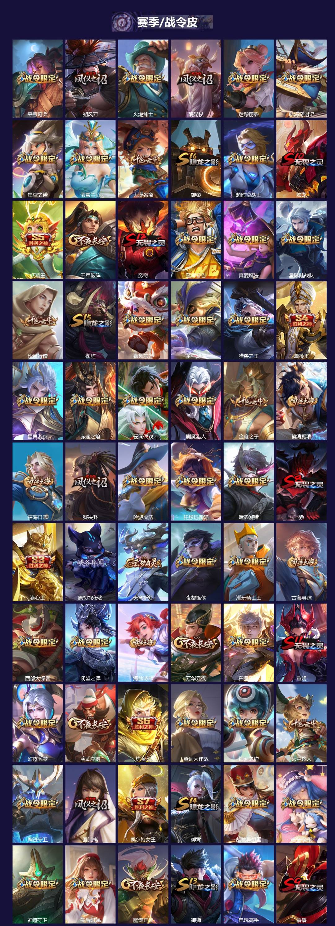 WZCMW3460191王者荣耀账号详情图3 WZCMW3460191王者荣耀账号详情图3