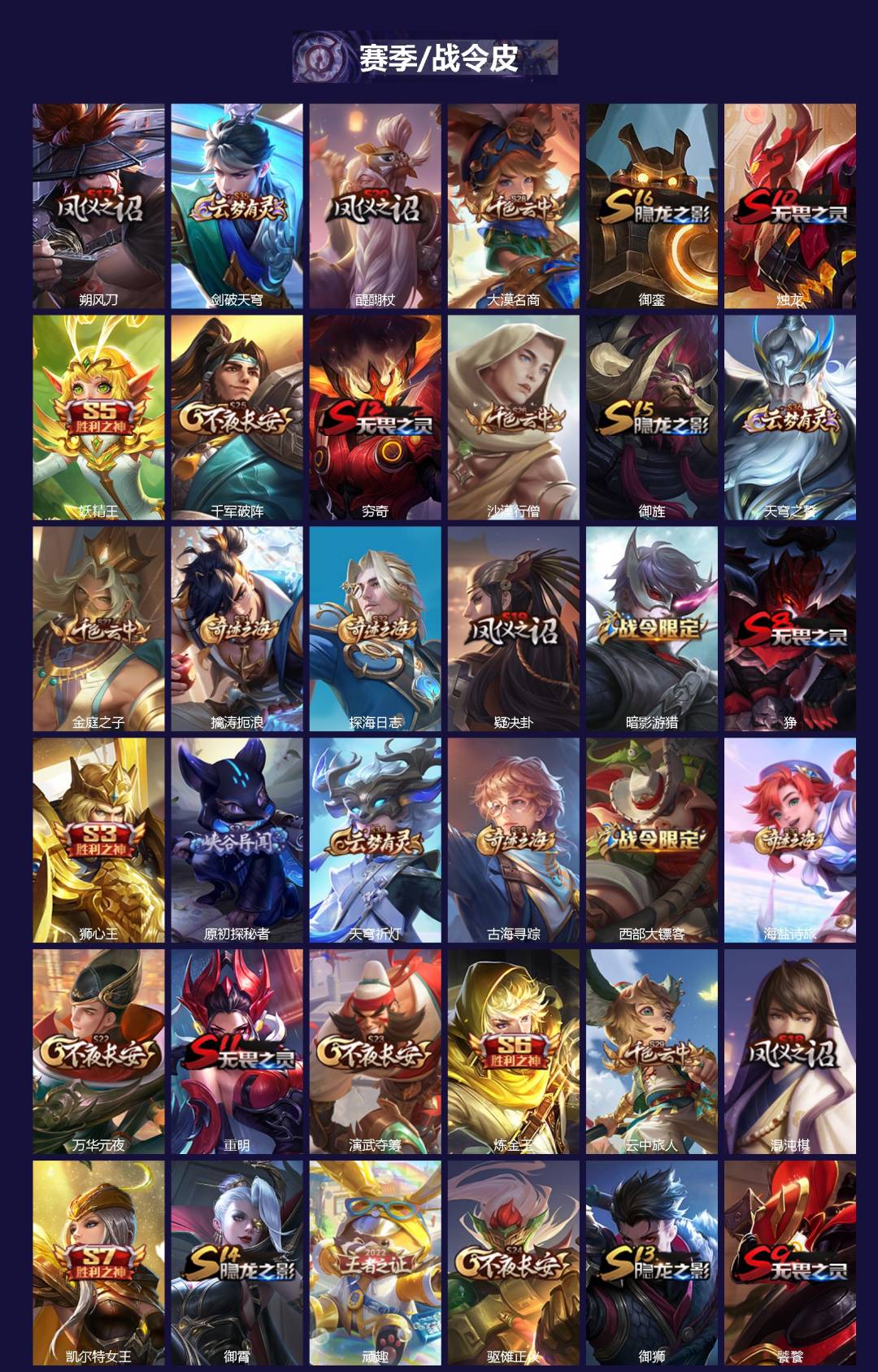 WZCMW3460407王者荣耀账号详情图2