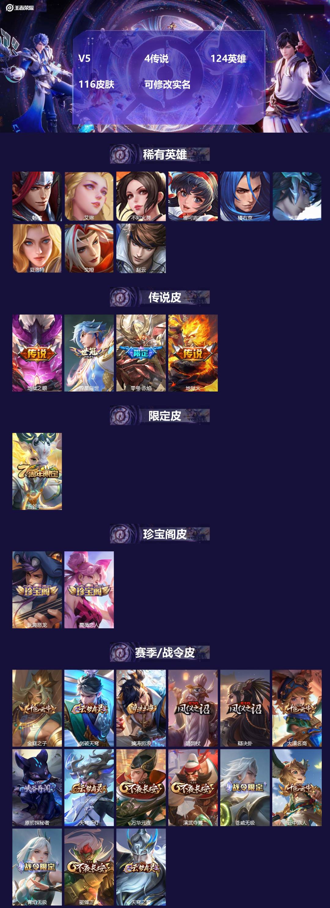 王者荣耀账号安卓VXV5 4传说 124英雄 116皮肤 可修改实名 
【稀有英雄】:大司命,韩信(韩跳跳),夏洛特(夏