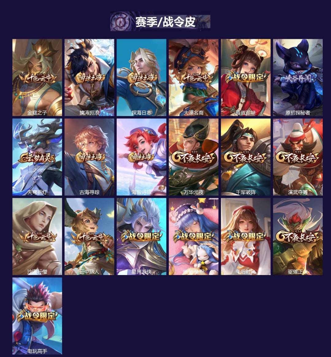 WZCMW3460788王者荣耀账号详情图2