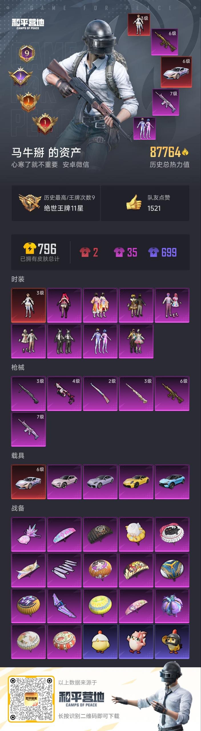 HPQM3446058和平精英账号详情图5