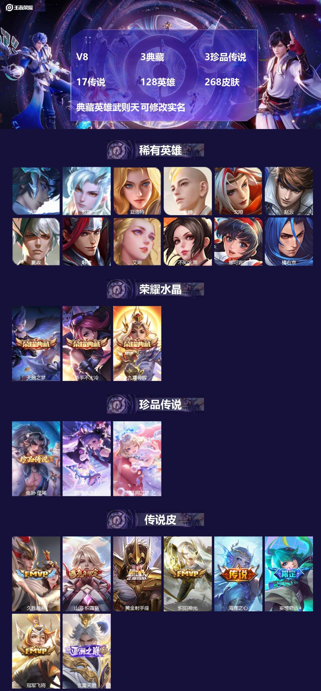 王者荣耀账号安卓QQ128英雄-268皮肤-V8 3典藏 3珍品传说 17传说 128英雄 268皮肤 典藏英雄武则天 