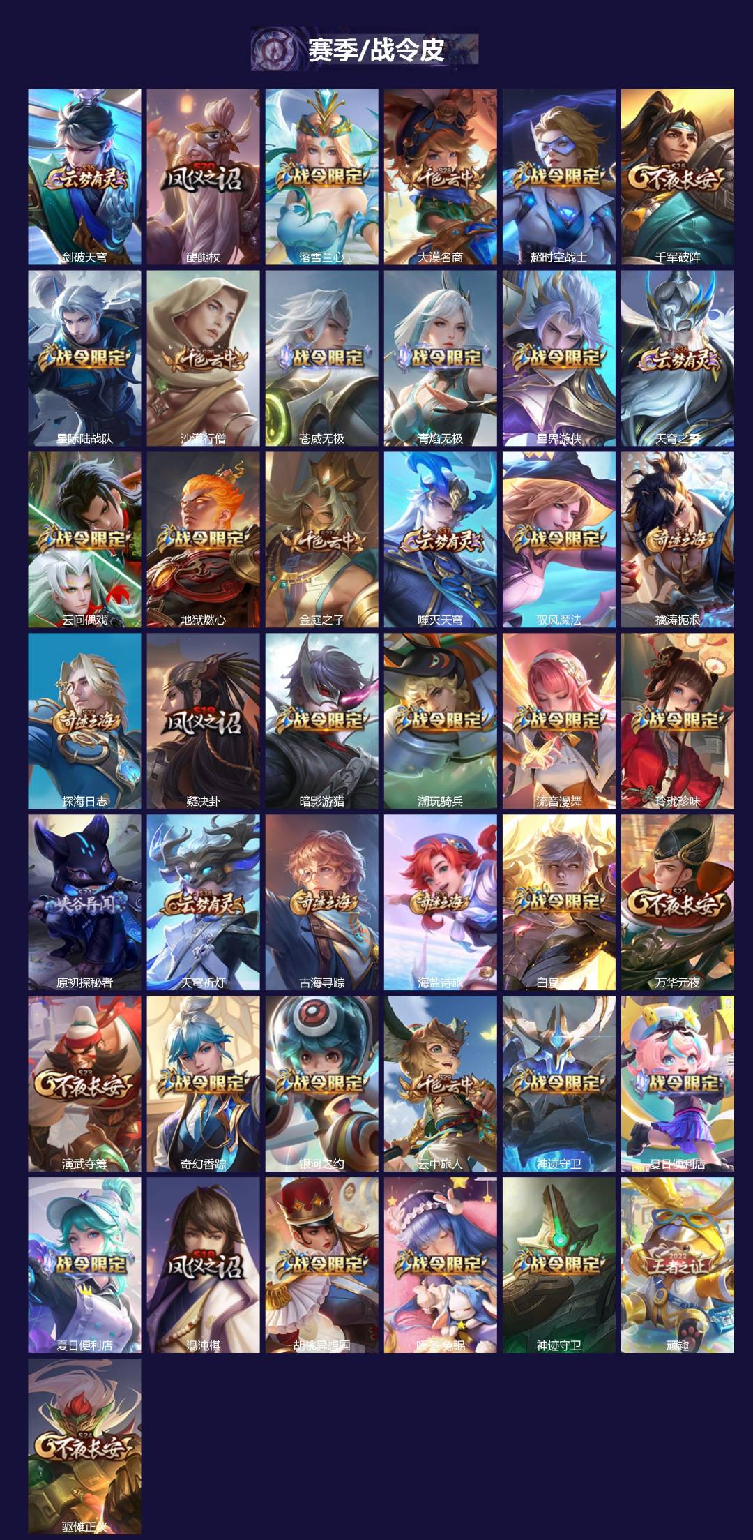 WZQM3462794王者荣耀账号详情图4