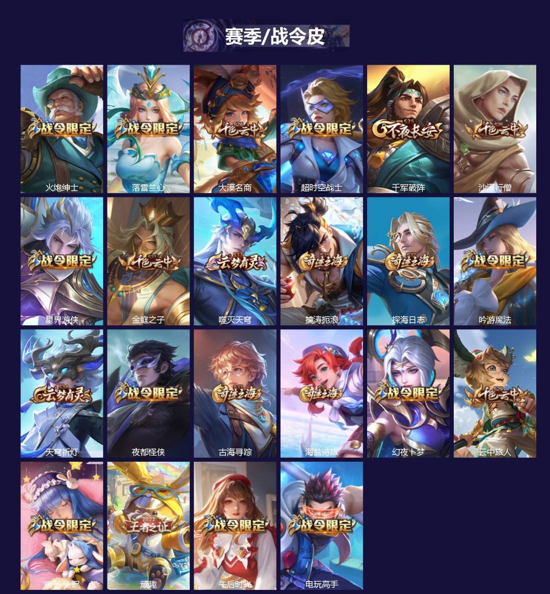 WZCMW3461307王者荣耀账号详情图2