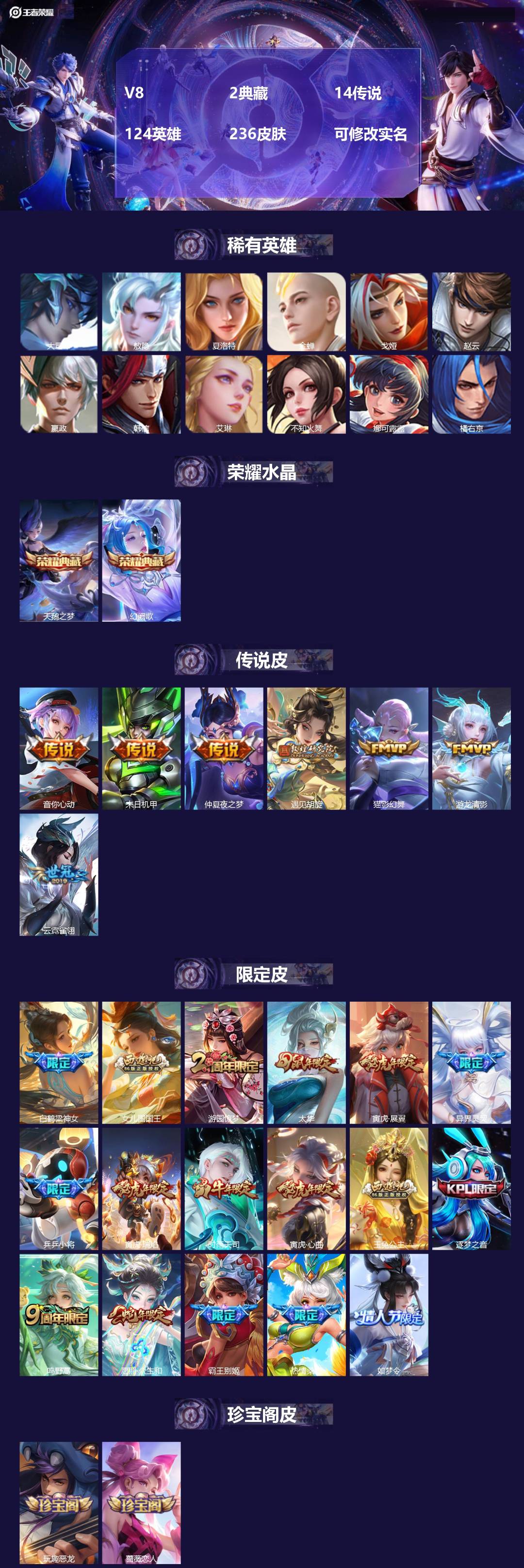 王者荣耀账号苹果QQ124英雄-236皮肤-V8 2典藏 14传说 124英雄 236皮肤 可修改实名 
【英雄全皮】: