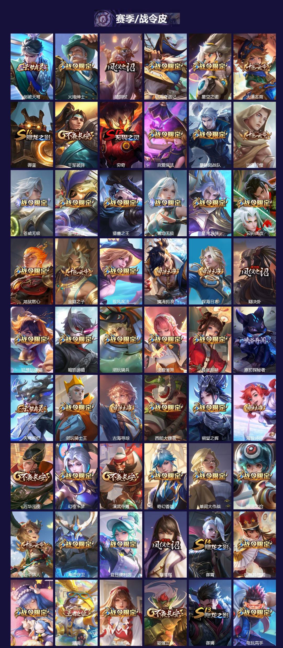 WZCMW3461253王者荣耀账号详情图3