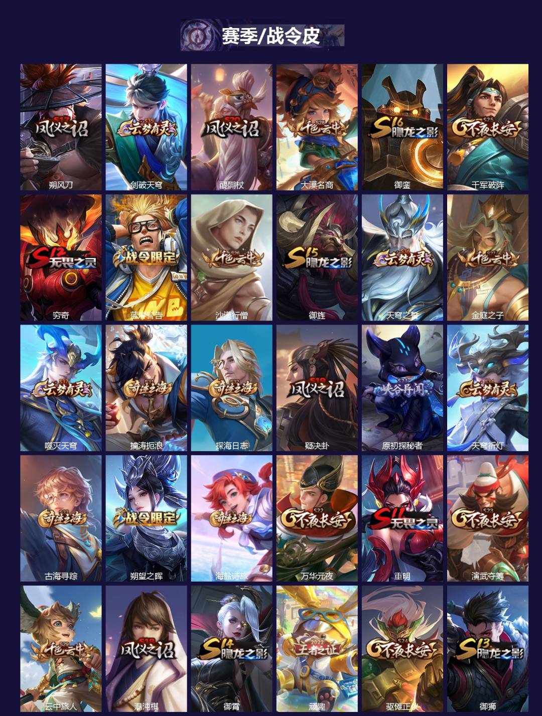 WZCMW3461326王者荣耀账号详情图2