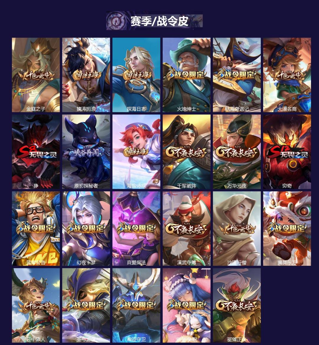 WZCMW3461340王者荣耀账号详情图2