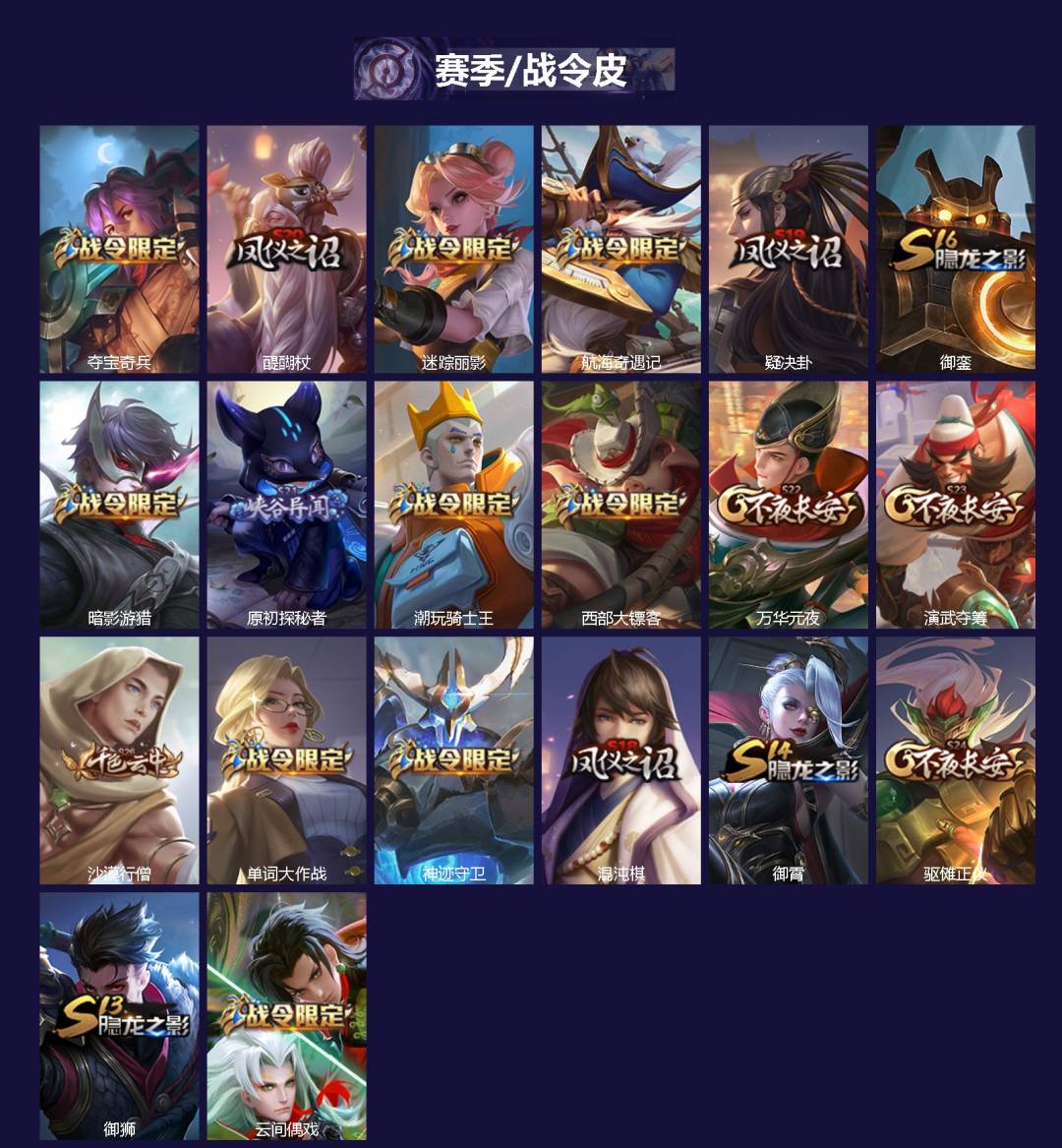 WZCMW3461341王者荣耀账号详情图2