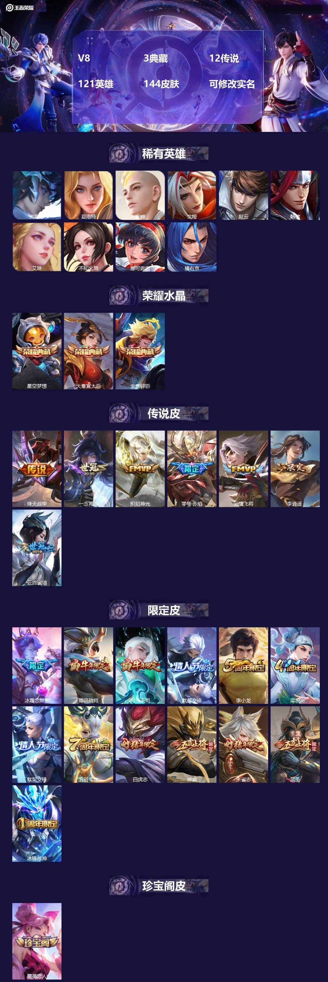 王者荣耀账号苹果QQ121英雄-144皮肤-V8 3典藏 12传说 121英雄 144皮肤 可修改实名 
【稀有英雄】: