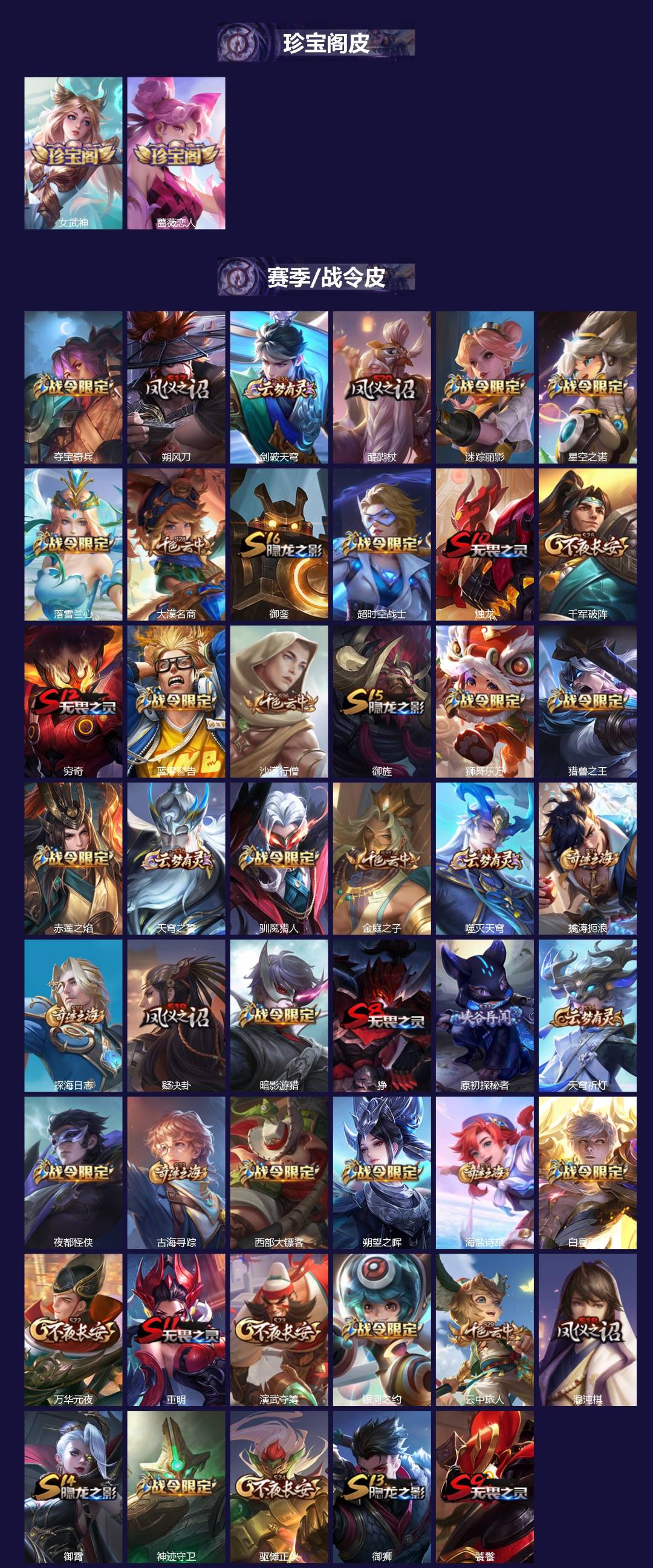 WZCMW3461306王者荣耀账号详情图2