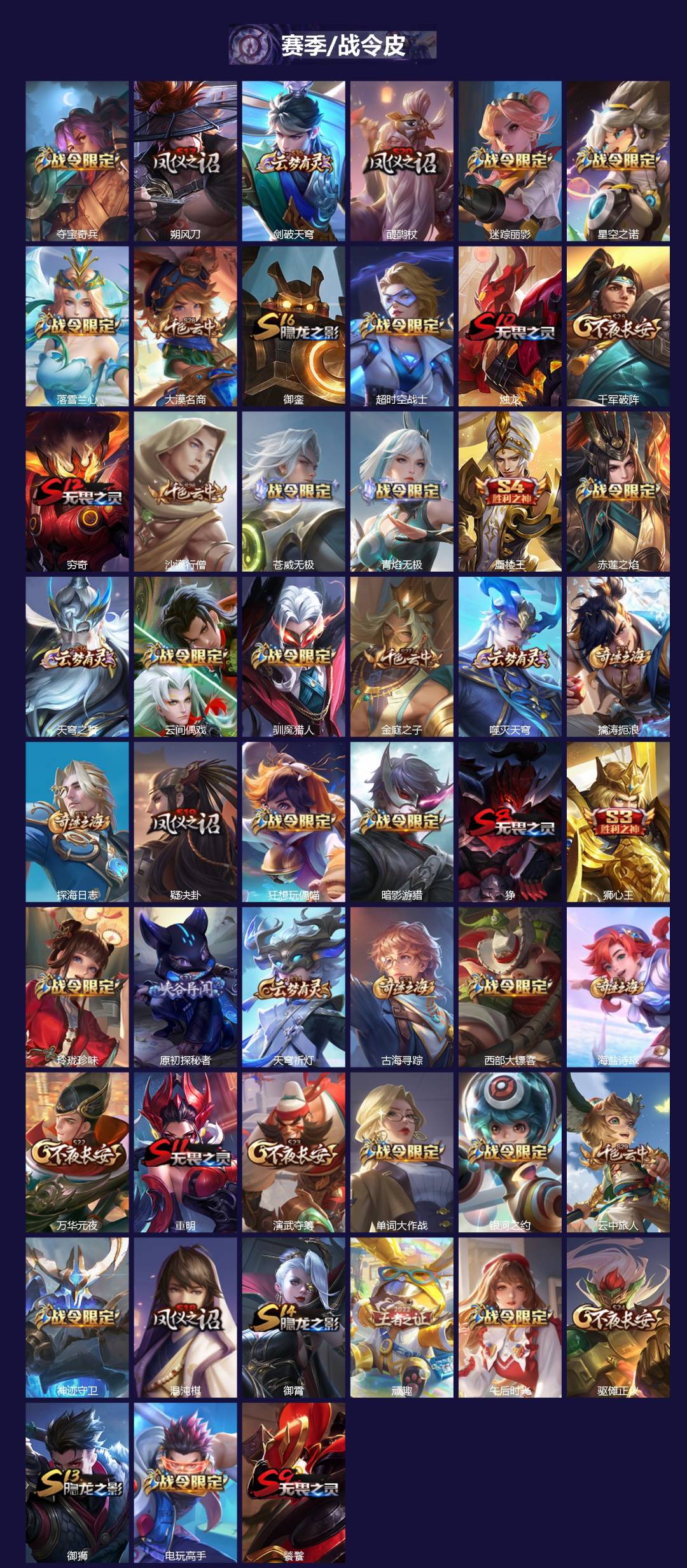 WZCMW3461408王者荣耀账号详情图3