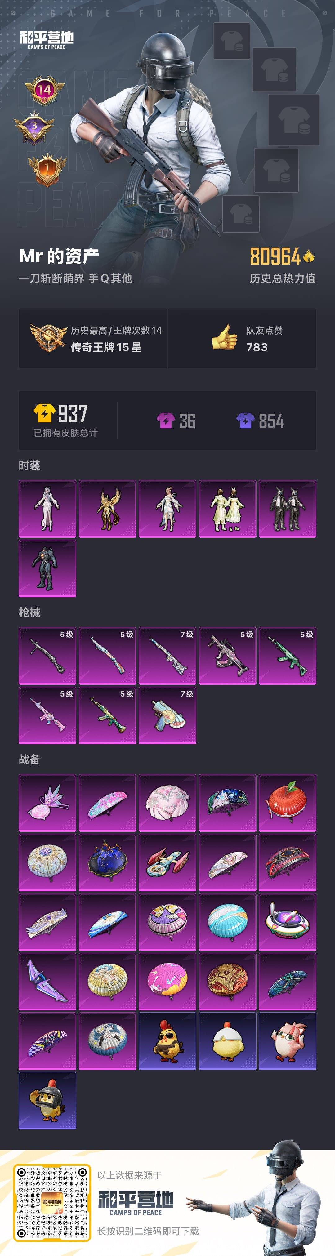 和平精英账号安卓QQ0载具-183套装-233枪皮-[]6粉装 8特效枪 14印记 可二次 可修改实名 
【热门装扮】: