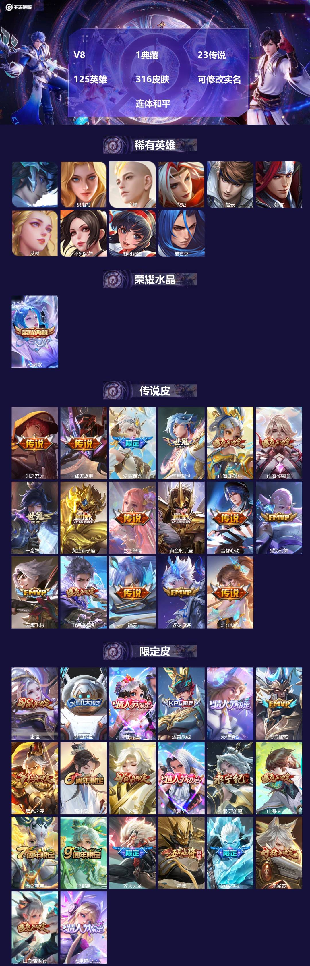 王者荣耀账号安卓QQ125英雄-316皮肤-V8 1典藏 23传说 125英雄 316皮肤 可修改实名  连体和平
【英