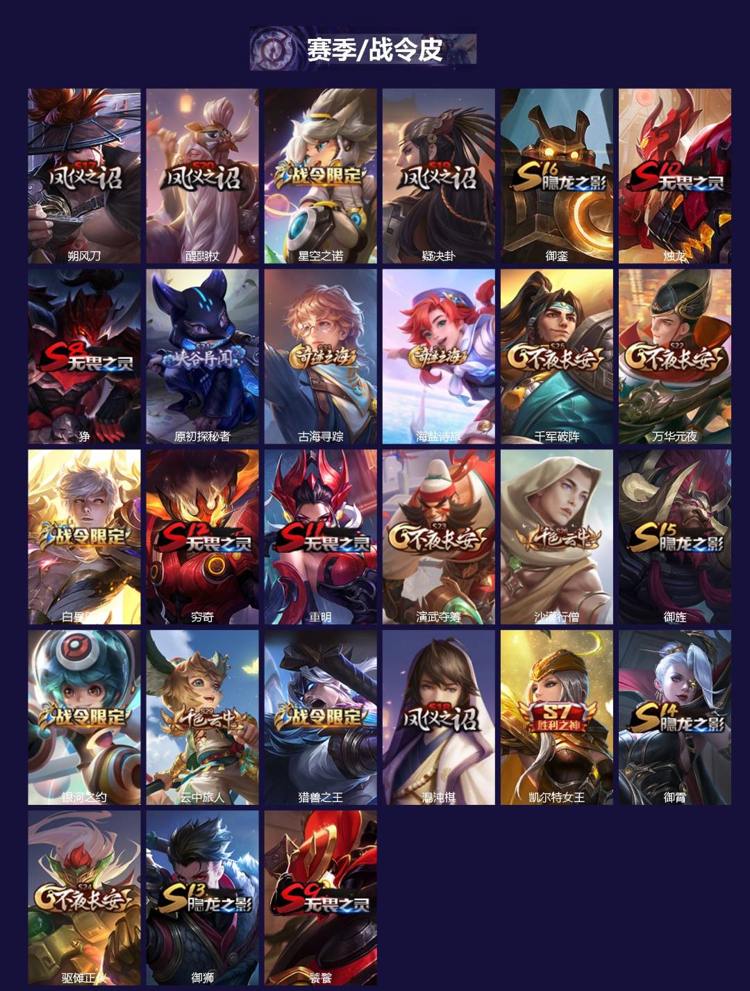 WZQM3462876王者荣耀账号详情图3