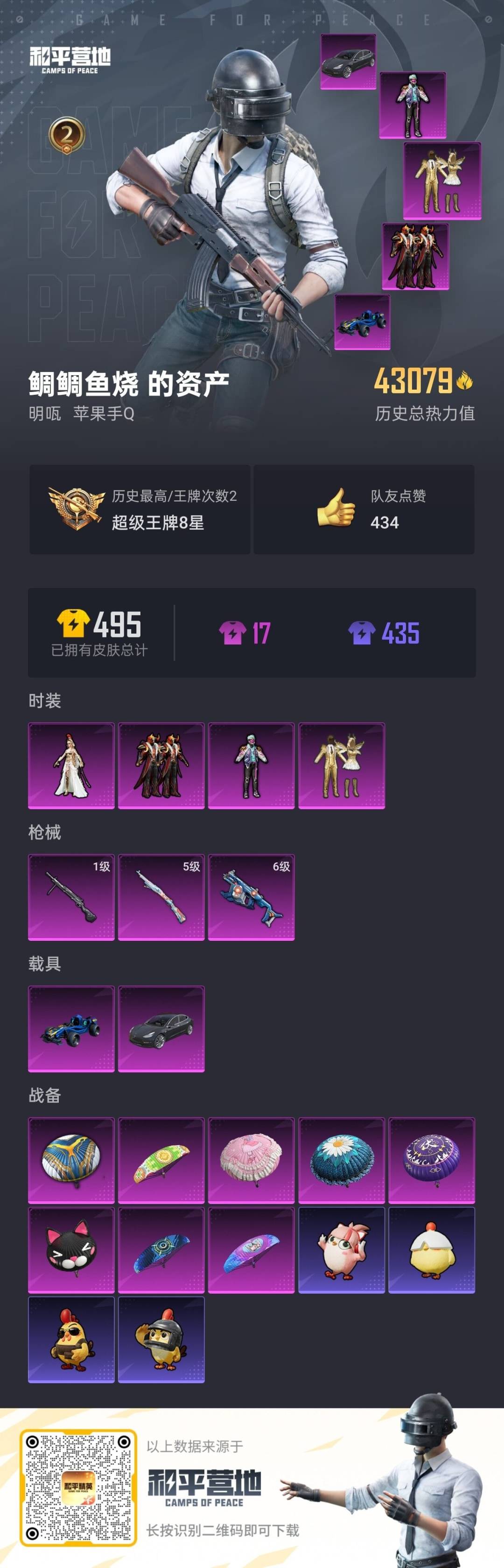 HPCMW3445701和平精英账号详情图3