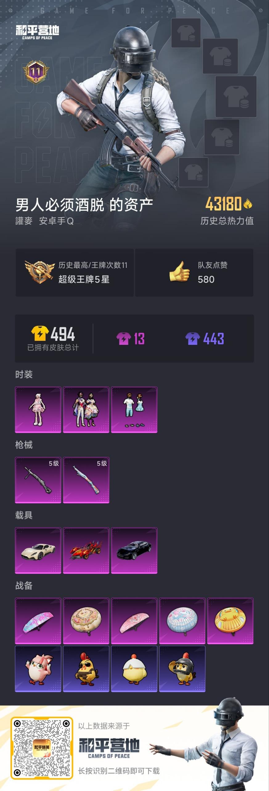 HPCMW3445746和平精英账号详情图3