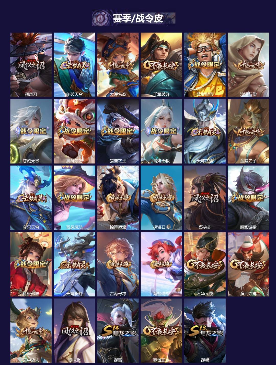 WZQM3462922王者荣耀账号详情图3