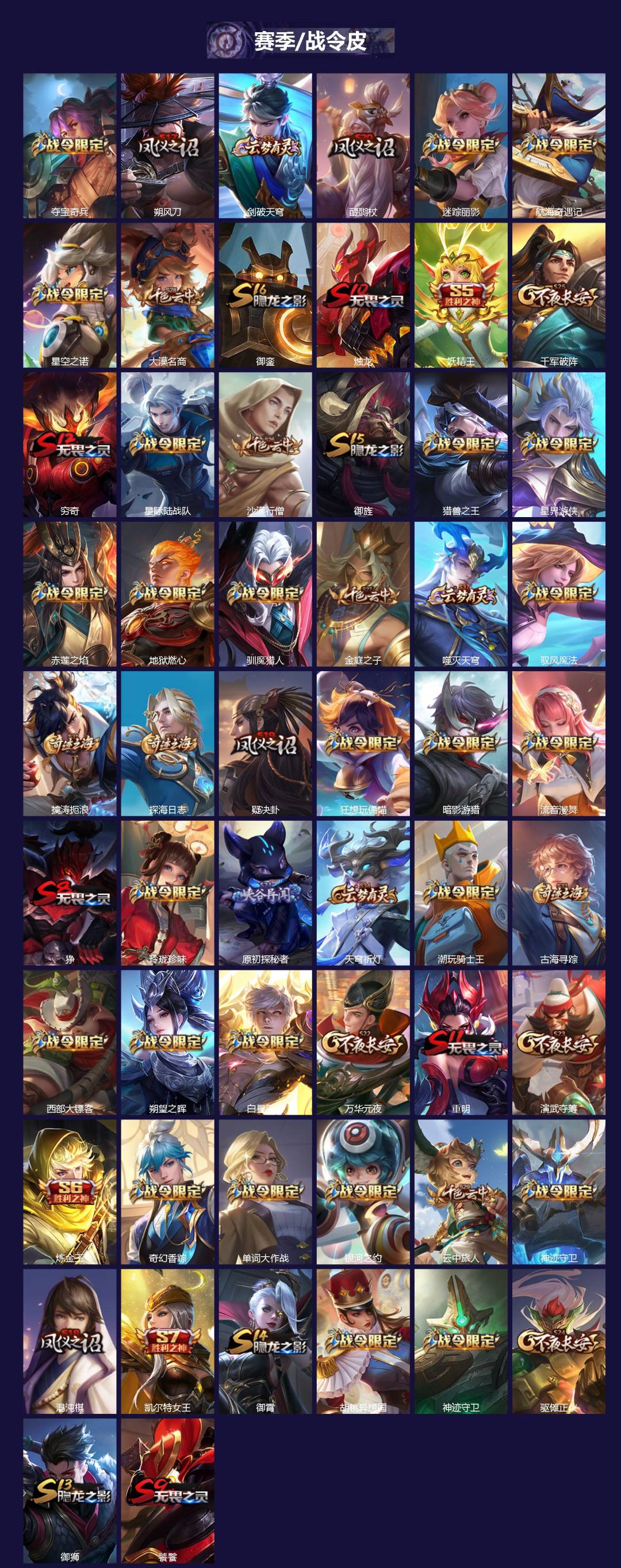 WZCMW3461814王者荣耀账号详情图3