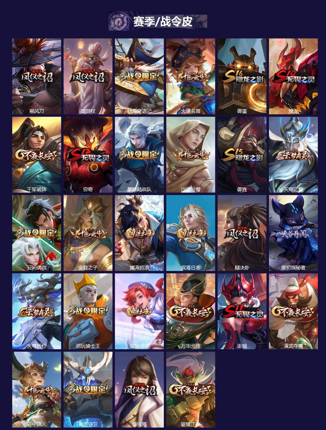 WZCMW3461866王者荣耀账号详情图2