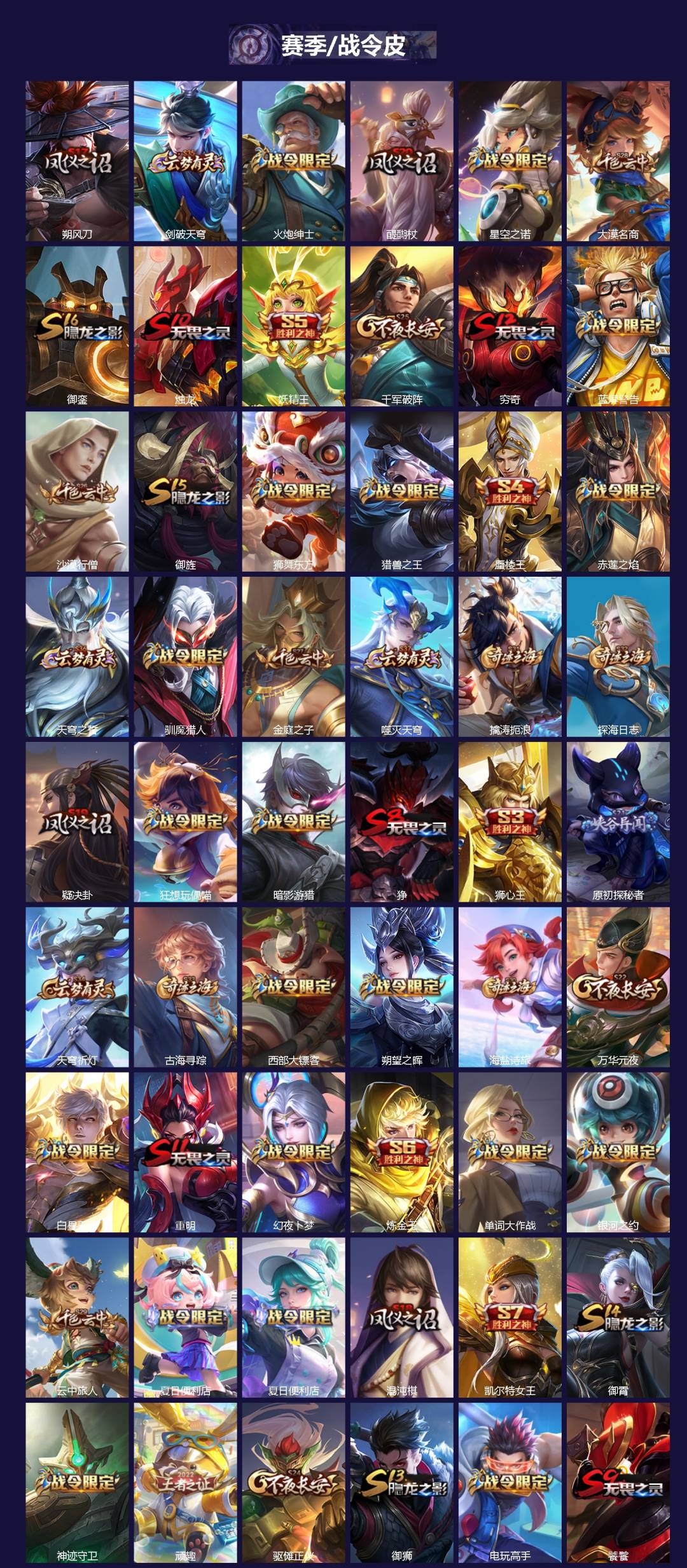 WZCMW3461942王者荣耀账号详情图3